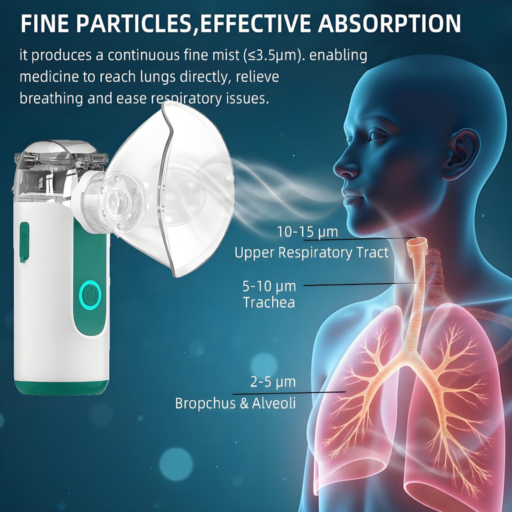 Portable Nebulizer